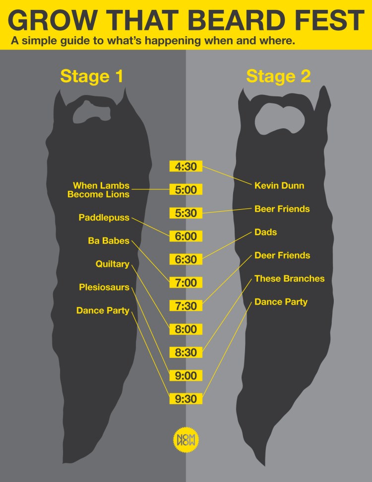 GrowThatBeardInfographic